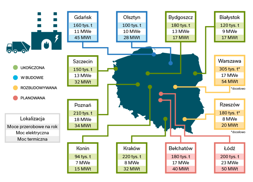 grafika pokazująca lokalizacje spalarni